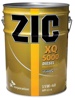 ZIC ATF II